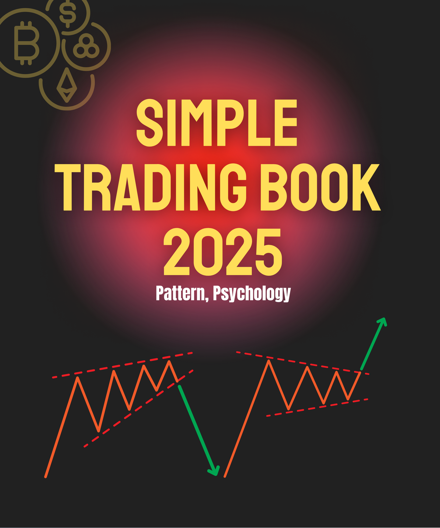 Simple Trading Book 2025, Pattern, Psychology